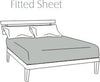 Cal King Fitted Sheet 100% Cotton 500 Thread Count - Bed Linens Etc.