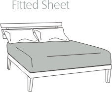 Cal King Fitted Sheet 100% Cotton 400 Thread Count - Bed Linens Etc.